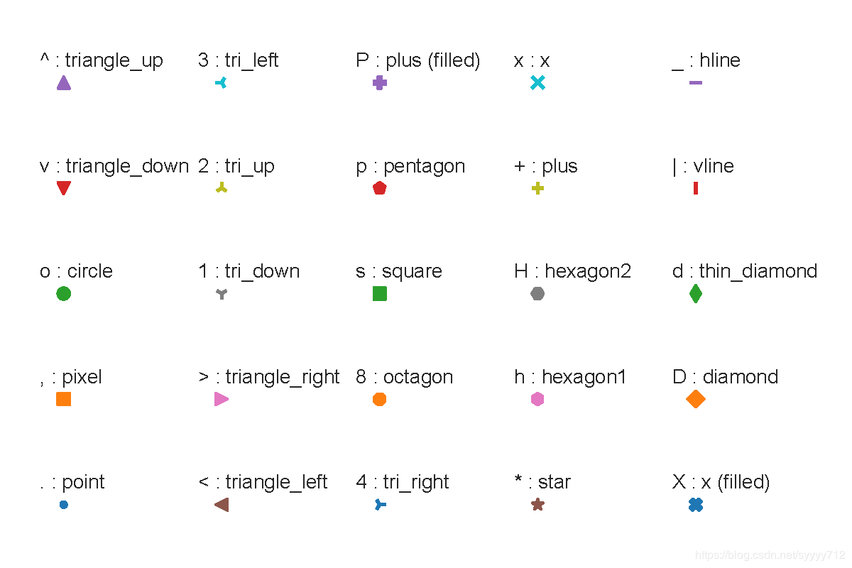 python-matplotlib-ip