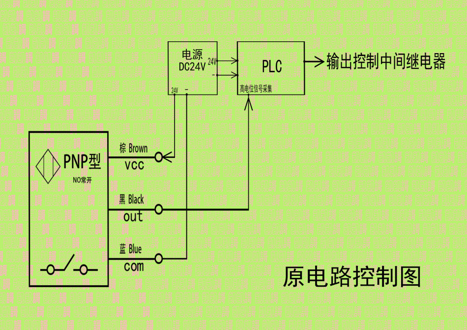 转载:接近开关NPN型与PNP型的相互代替- 