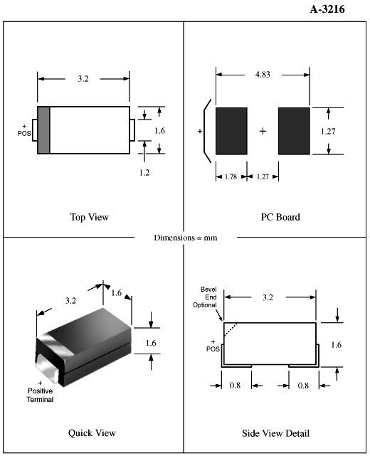 贴片电容封装及尺寸示意图- 豌豆ip代理