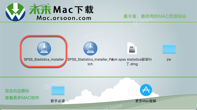 Spss统计分析软件 Ibm Spss Statistics 25 Mac破解教程 豌豆ip代理