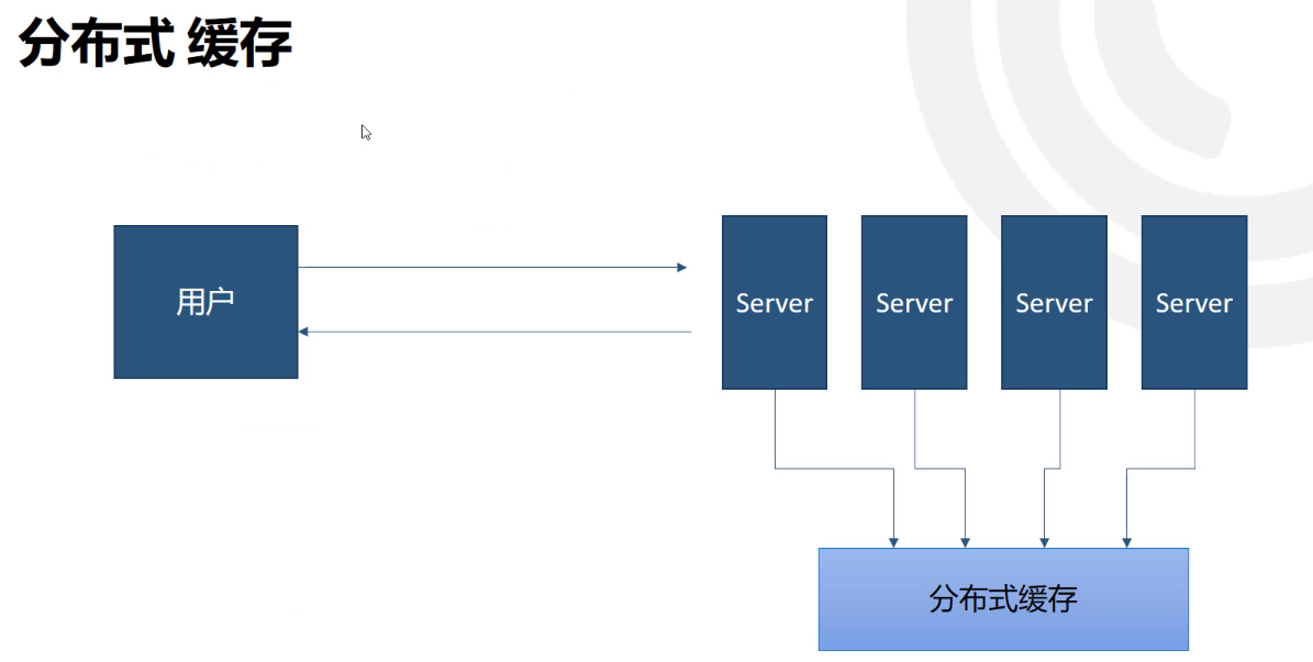 Asp net core mvc 2 x asp net core mvc 26 ip 